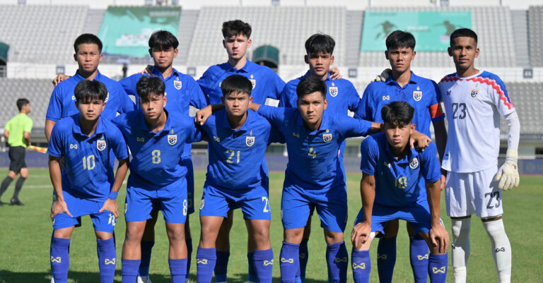 แบโผ 23 แข้ง ทีมชาติไทย U20 ชุดทำศึกชิงแชมป์ เอเชีย รอบคัดเลือก