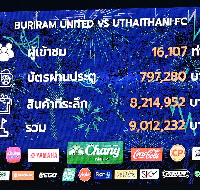 เปิดจำนวนผู้ชมในสนาม ของศึก ไทย ลีก สัปดาห์ ที่ 10
