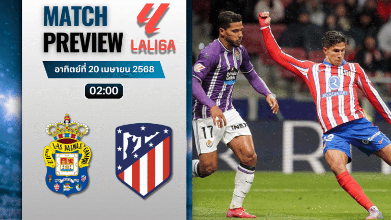 วิเคราะห์บอลวันนี้ ลาลิกา 2025 : ลาส พัลมาส พบกับ แอตเลติโก้ มาดริด