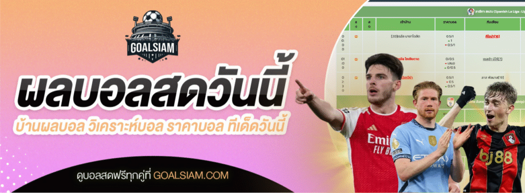 บ้านผลบอลสดวันนี้ วิเคราะห์บอล ราคาบอล GOALSIAM