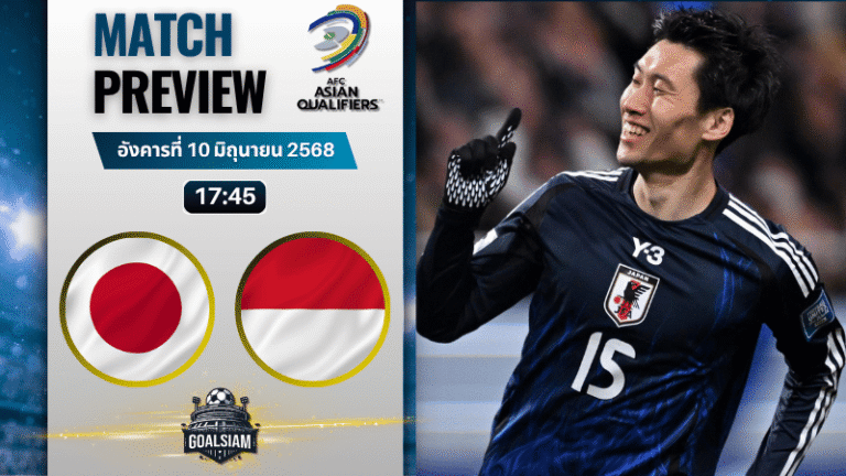 วิเคราะห์บอลวันนี้ คัดบอลโลก 2026 โซนเอเชีย : ญี่ปุ่น พบ อินโดนีเซีย