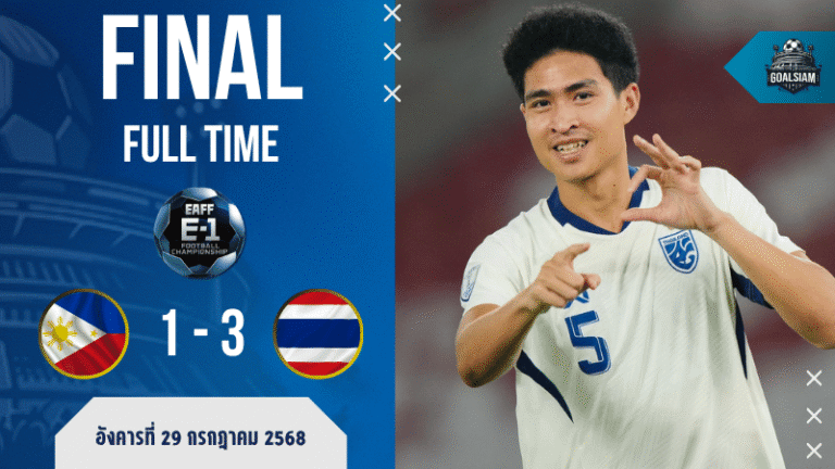 ผลบอล ไทย U23 ปิดจ็อบ! ทุบ ฟิลิปปินส์ U23 3-1 คว้าที่ 3 ศึก AFF U-23 | ผลบอลสด บ้านผลบอล