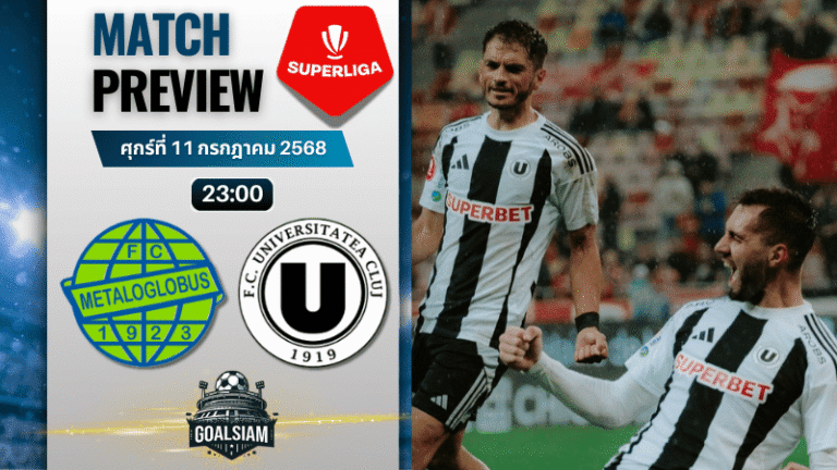 วิเคราะห์บอลวันนี้ โรมาเนีย ลีกา1 : เมต้าล๊อกโลบูส พบกับ ยูนิเวอร์ซิตาเตีย คลูจ์