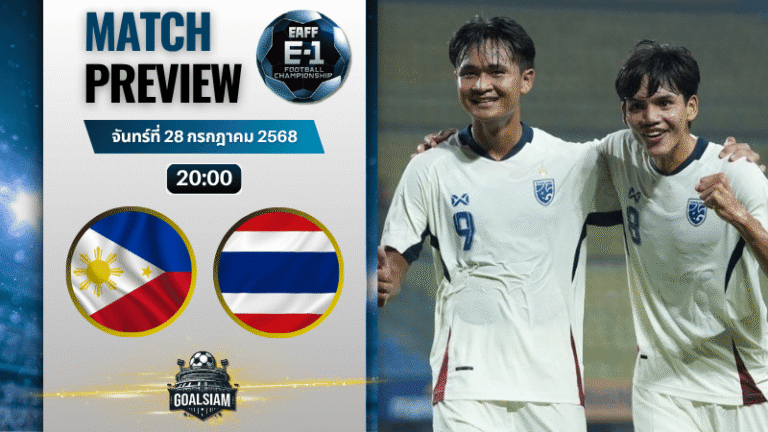 วิเคราะห์บอลวันนี้ AFC U23 Championship : ฟิลิปปินส์(ยู23) พบกับ ไทย (ยู 23)