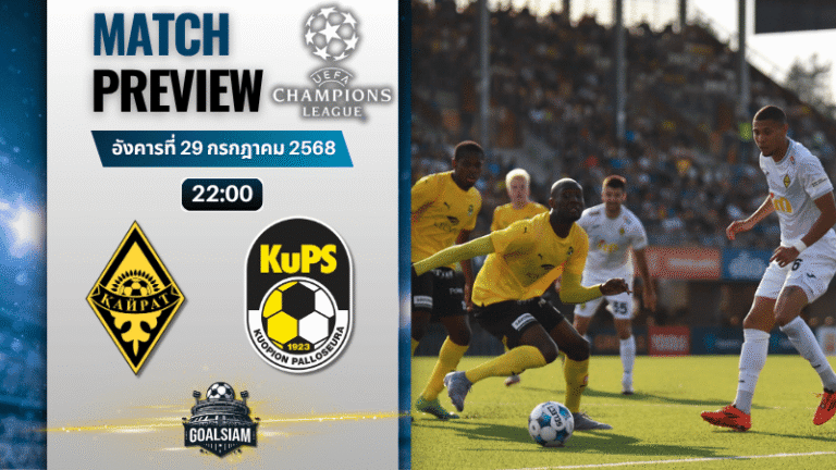 วิเคราะห์บอลวันนี้ ยูฟ่าแชมเปียนส์ลีก : เอฟซี ไครัต อัลมาตี้ พบกับ คูพีเอส