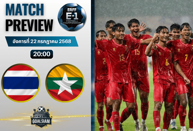 วิเคราะห์บอลวันนี้ AFC U23 Championship : ไทย (ยู 23) พบกับ เมียนมาร์ (ยู 23)