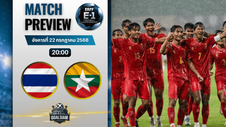 วิเคราะห์บอลวันนี้ AFC U23 Championship : ไทย (ยู 23) พบกับ เมียนมาร์ (ยู 23)