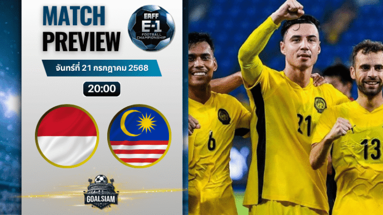 วิเคราะห์บอลวันนี้ AFC U23 Championship : อินโดนีเซีย (ยู 23) พบกับ มาเลเซีย (ยู 23)