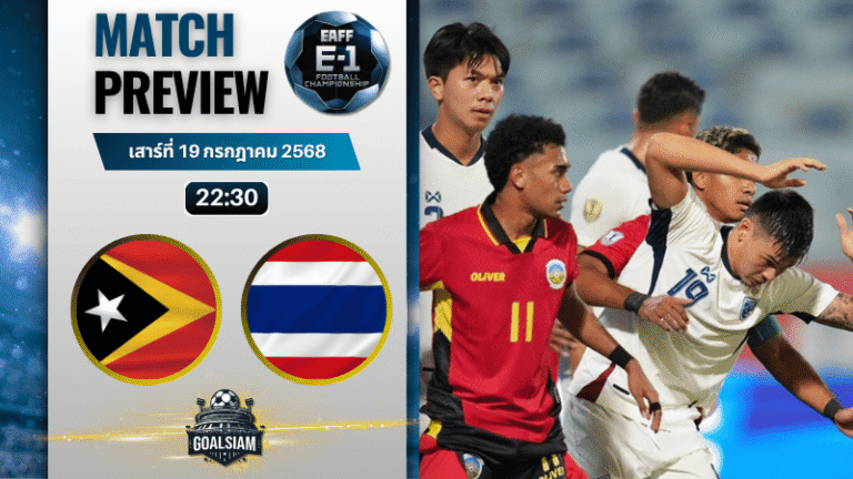 วิเคราะห์บอลวันนี้ AFC U23 Championship : ติมอร์-เลสเต(ยู23) พบกับ ไทย (ยู 23)