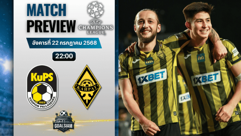 วิเคราะห์บอลวันนี้ ยูฟ่าแชมเปียนส์ลีก : คูพีเอส พบกับ เอฟซี ไครัต อัลมาตี้