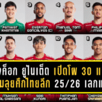 แบงค็อก ยูไนเต็ด เปิดโผ 30 แข้ง พร้อมลุยศึกไทยลีก 2025/26 เลกแรก จัดเต็มทุกตำแหน่ง