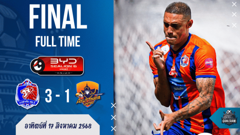 ผลบอลสด ท่าเรือกด 3-1 เปิดหัวไทยลีก! อยุธยาโดนซัดตั้งแต่ต้น – เช็กผลบอล บ้านผลบอล นัดเปิดฤดูกาล