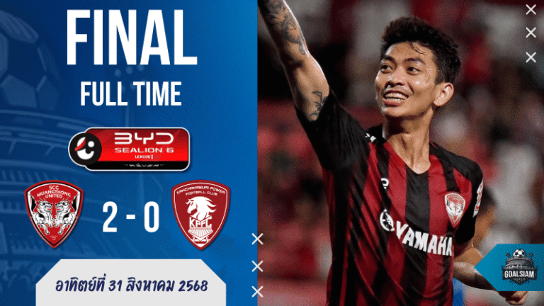 ผลบอลสด ไทยลีก BYD Sealion 6 League 1 เมืองทอง ยูไนเต็ด ปราบ พลังกาญจน์ เอฟซี 2-0 คว้าชัยสุดเข้มข้น