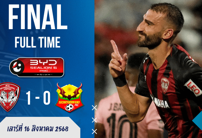 ผลบอลสด เมืองทอง เฉือนหืด! เปิดหัวไทยลีกอัดสุโขทัย 1-0 จากลูกยิงท้ายเกม BYD Sealion 6 League 1 16/8/68