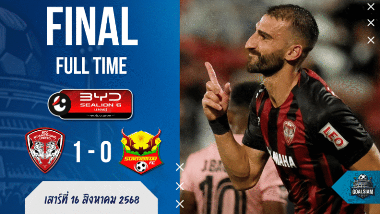 ผลบอลสด เมืองทอง เฉือนหืด! เปิดหัวไทยลีกอัดสุโขทัย 1-0 จากลูกยิงท้ายเกม BYD Sealion 6 League 1 16/8/68