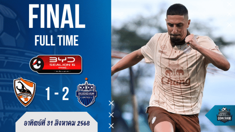 ผลบอลสด BYD Sealion 6 League 1 บุรีรัมย์ ยูไนเต็ด บุกเชือดเชียงราย 2-1 ศึกไทยลีกเดือดถึงทดเจ็บ