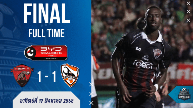 ผลบอลสด เชียงรายรอดหวุดหวิด! อุทัยธานีตีเจ๊า 1-1 ท้ายเกม ไทยลีกนัดเปิดฤดูกาลสุดเดือด