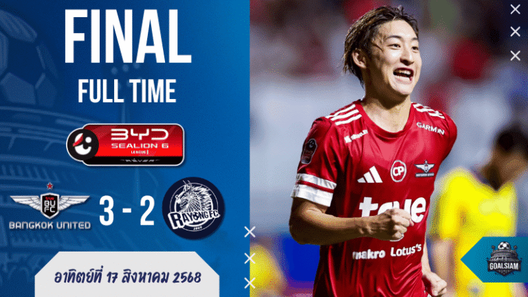 ผลบอลสด คุนิโระเบิ้ล! แบงค็อกเฉือนระยองสุดมันส์ 3-2 – เช็กผลบอลไทยลีกที่นี่ ทันทีหลังจบเกม