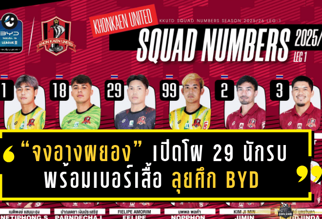 “จงอางผยอง” เปิดโผ 29 นักรบ พร้อมเบอร์เสื้อ ลุยศึก BYD SEAL 5 LEAGUE 2 ฤดูกาล 2025/26