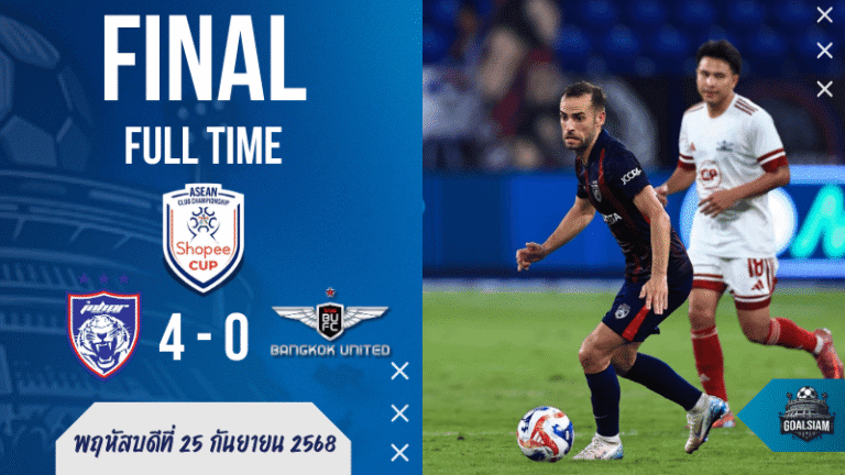 ผลบอลสด ACC : แบร์กสันแฮตทริก! JDT ยำใหญ่ “แข้งเทพ” แบงค็อก ยูไนเต็ด 4-0 จมบ๊วยถ้วยอาเซียน