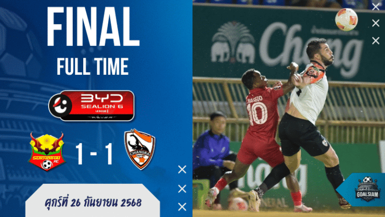 ดราม่านาทีบาป! ค้างคาวไฟถูกตีเจ๊า 90+6 สะเทือนวงการ ผลบอลสด ไทยลีก 1