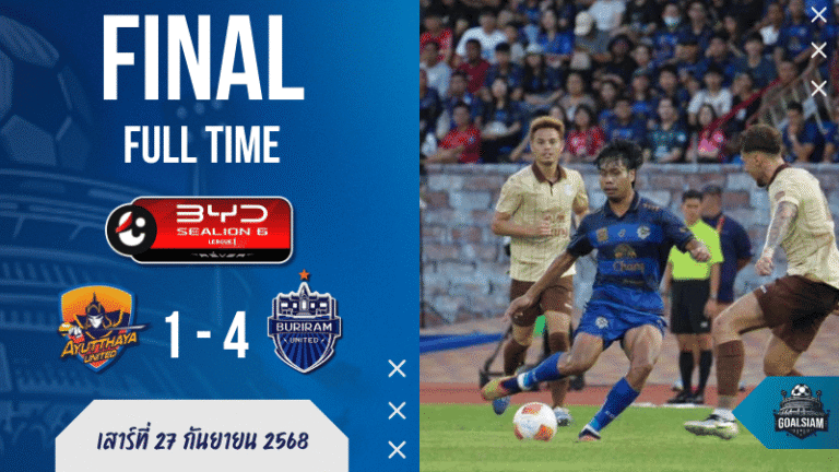 ไทยลีก เดือด! บุรีรัมย์ ยูไนเต็ด ฟอร์มสุดโหด บุกถล่ม อยุธยา ยูไนเต็ด 4-1 รั้งจ่าฝูงเหนียวแน่น | ผลบอลสด บ้านผลบอล