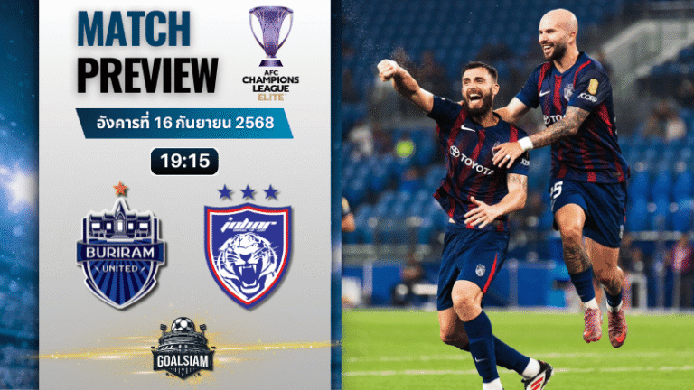 วิเคราะห์บอล เอเอฟซี แชมเปี้ยนส์ลีก อีลิท : บุรีรัมย์ ยูไนเต็ด พบกับ ยะโฮร์ ดารุล ทักซิม 16/9/68