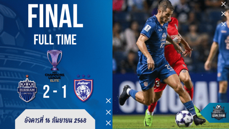 ผลบอลสด เอเอฟซี แชมเปี้ยนส์ลีก อีลิท : บุรีรัมย์ ยูไนเต็ด พลิกนรกแซง ยะโฮร์ 2-1 สุดมันส์!