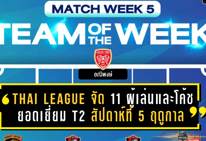 Thai League จัด 11 ผู้เล่นและโค้ชยอดเยี่ยม T2 สัปดาห์ที่ 5 ฤดูกาล 2025/26