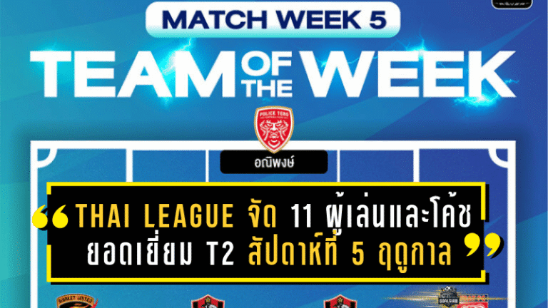 Thai League จัด 11 ผู้เล่นและโค้ชยอดเยี่ยม T2 สัปดาห์ที่ 5 ฤดูกาล 2025/26
