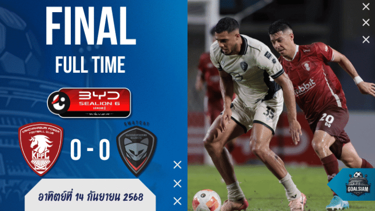 ผลบอลสด ไทยลีก : พลังกาญจน์ VS นครราชสีมาเกมเดือดไร้สกอร์ สวาดแคทเจ๊าพลังกาญจน์ 0-0 แบ่งแต้มสุดมันส์