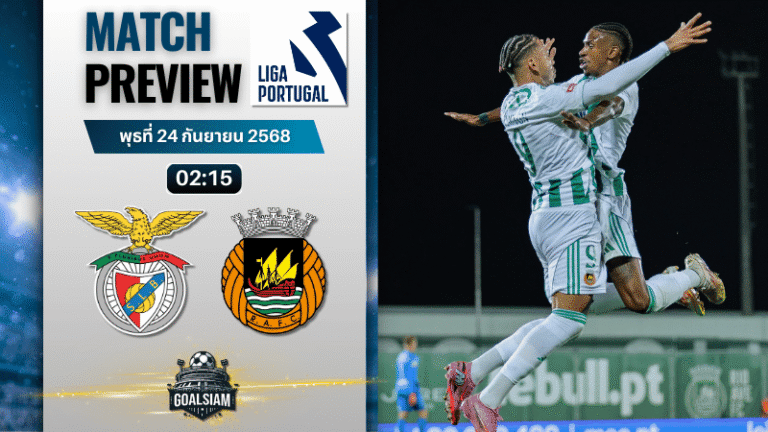 วิเคราะห์บอล ปรีไมราลีกา : เบนฟิก้า พบกับ ริโอ อาฟ 23/9/68