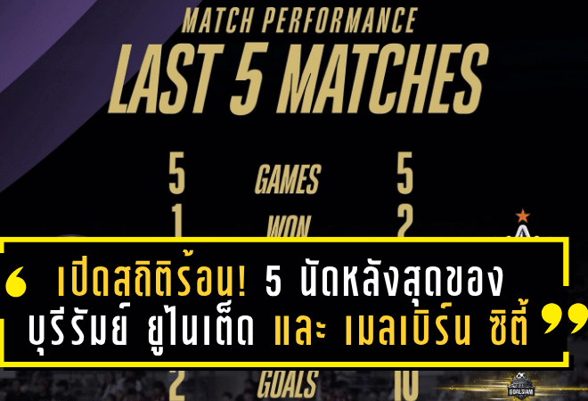 เปิดสถิติร้อน! 5 นัดหลังสุดของ บุรีรัมย์ ยูไนเต็ด และ เมลเบิร์น ซิตี ก่อนศึก ACL Elite เกมตัดสินความมั่นใจ