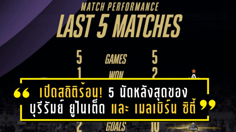 เปิดสถิติร้อน! 5 นัดหลังสุดของ บุรีรัมย์ ยูไนเต็ด และ เมลเบิร์น ซิตี ก่อนศึก ACL Elite เกมตัดสินความมั่นใจ