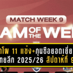 เปิดโผ 11 แข้ง+กุนซือยอดเยี่ยม ไทยลีก 2025/26 สัปดาห์ที่ 9 “โค้ชเฮง” นำทัพ ชลบุรี ปลดล็อกชัย