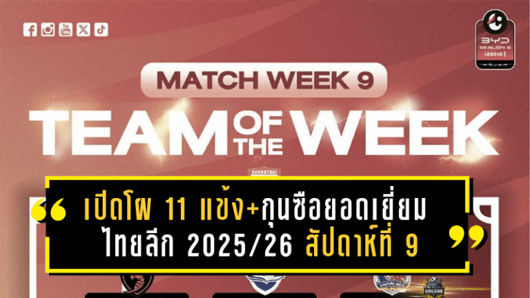 เปิดโผ 11 แข้ง+กุนซือยอดเยี่ยม ไทยลีก 2025/26 สัปดาห์ที่ 9 “โค้ชเฮง” นำทัพ ชลบุรี ปลดล็อกชัย