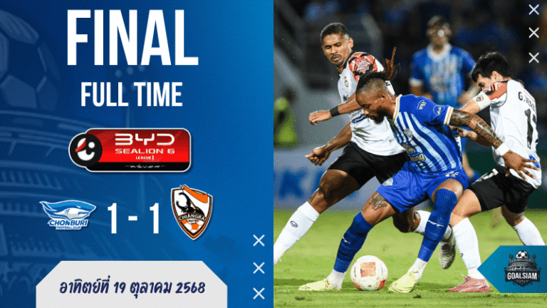 ผลบอลสด : ชลบุรี ไล่เจ๊า เชียงรายเดือด 1-1 ศึกไทยลีกสุดเข้มข้น