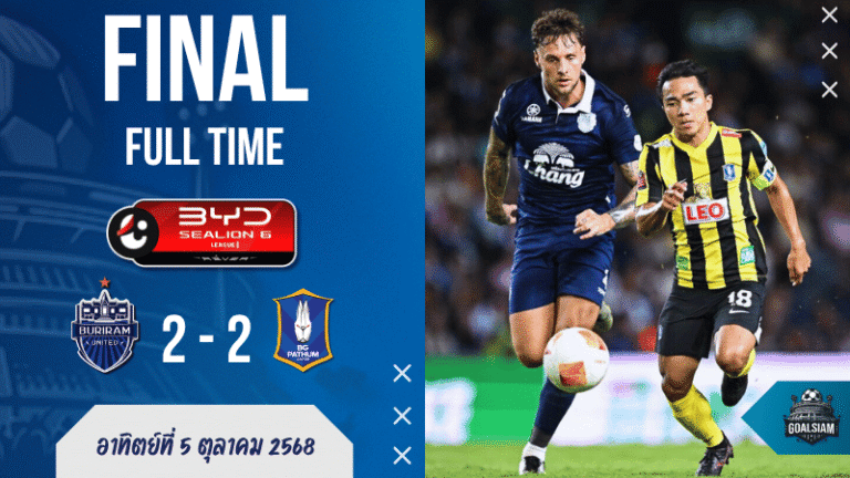 ผลบอลสด : ศึกใหญ่ไร้ผู้ชนะ! บีจี ปทุม บุกแชร์แต้ม บุรีรัมย์ สุดมันส์ 2-2 ศึกไทยลีก