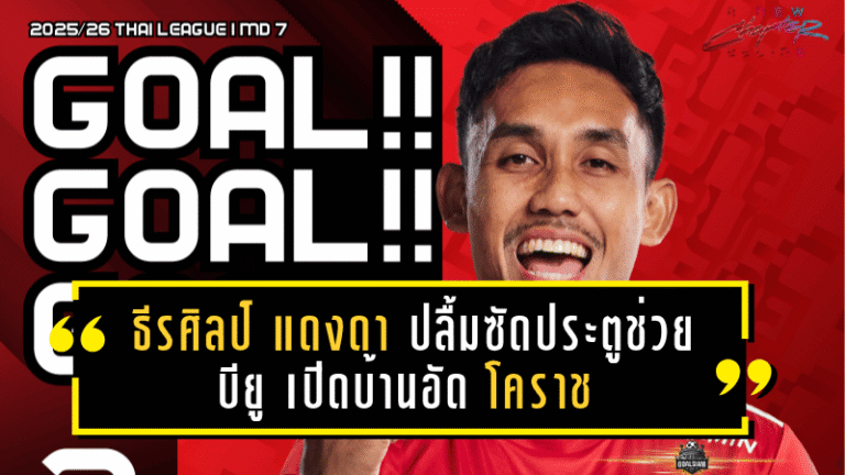 ธีรศิลป์ แดงดา ปลื้มซัดประตูช่วย บียู เปิดบ้านอัด โคราช 3-1 – ย้ำทีมกำลังมั่นใจ ลั่นพร้อมบุกล่าชัยต่อเนื่อง