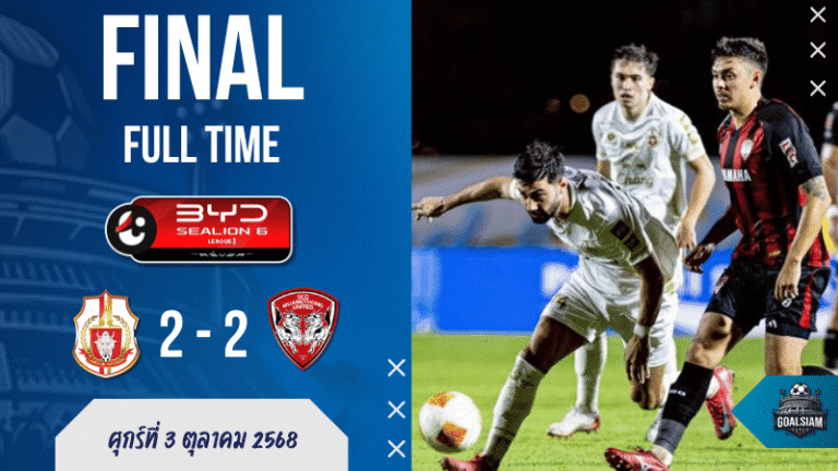 ผลบอลสด ไทยลีก ลำพูน วอร์ริเออร์ ไล่เจ๊า เมืองทอง ยูไนเต็ด สุดเดือด 2-2 แบ่งแต้มมันส์หยด!