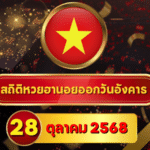 สถิติหวยฮานอย 28 ตุลาคม 2568 — อัปเดตครบ 4 รอบ! อินไซต์สดใหม่หลังผล 27 ต.ค. + Shortlist ยิงย้ำเลขมาแรงสไตล์ GOALSIAM