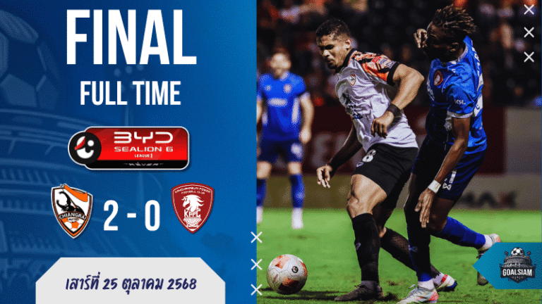 ผลบอลสด : เชียงราย ยูไนเต็ด กด กาญจนบุรี พาวเวอร์ 2-0 ศึกไทยลีก เดือดถึงนาทีท้าย