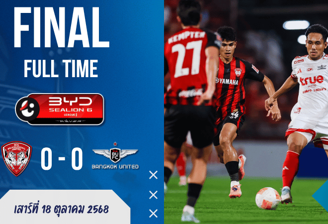 เมืองทอง ยูไนเต็ด เปิดรังเจ๊า แบงค็อก ยูไนเต็ด สกอร์ 0-0 ศึกไทยลีก ดวลกันดุเดือดแต่ไร้ประตู | ผลบอลสด บ้านผลบอล GOALSIAM