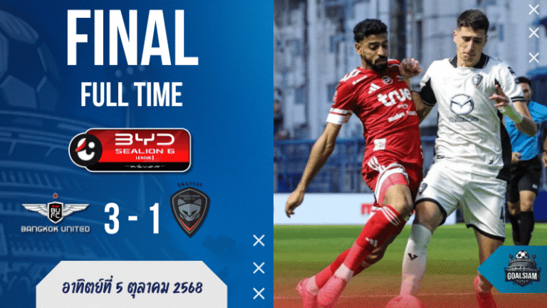 แบงค็อกดุในรัง! “อัล ฆัสซานี-มุ้ย” ซัดคนละเม็ด พาแข้งเทพเปิดบ้านถล่มโคราช 3-1 ศึกไทยลีก | ผลบอลสด บ้านผลบอล GOALSIAM