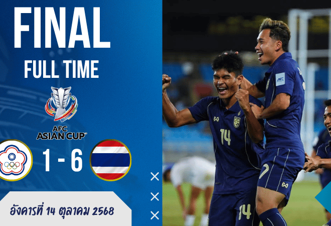 ผลบอลสด : ไต้หวันพังยับ! ไทยโหดบุกยิงถล่ม 6-1 ศึกเอเชียน คัพ – ทีเด็ดบอลแรงเร้าใจจาก GOALSIAM