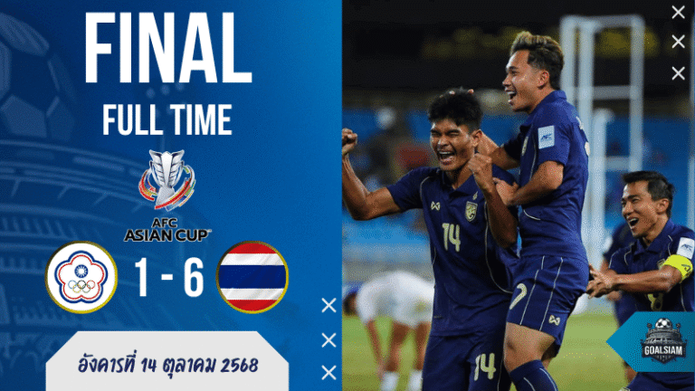 ผลบอลสด : ไต้หวันพังยับ! ไทยโหดบุกยิงถล่ม 6-1 ศึกเอเชียน คัพ – ทีเด็ดบอลแรงเร้าใจจาก GOALSIAM