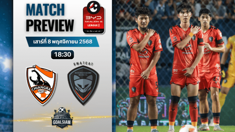 วิเคราะห์บอล ไทยลีก : เชียงราย ยูไนเต็ด พบกับ นครราชสีมา เอฟซี 8/11/68