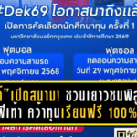 “ซิโก้” เกียรติศักดิ์ เปิดสนาม! ชวนเยาวชนพิสูจน์ฝีเท้า คว้าทุนเรียนฟรี 100% ที่มหาวิทยาลัยนอร์ทกรุงเทพ