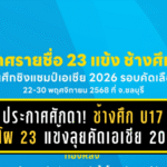 ประกาศศักดา! ช้างศึก U17 เผยโผ 23 แข้งลุยคัดเอเชีย 2026 เตรียมบู๊เดือดที่ชลบุรี