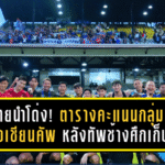 ไทยนำโด่ง! ตารางคะแนนกลุ่มดีคัดเอเชียนคัพ 2027 หลังทัพช้างศึกเก็บชัยเด็ดขาด